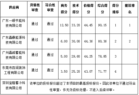 1735893125508205.png 图片2.png